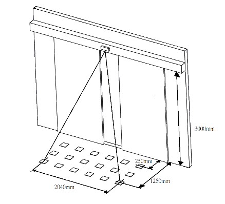 紅外線反射式感應器 - (高感度)自動門視圖 